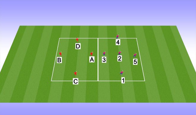 Football/Soccer Session Plan Drill (Colour): Passing and Recieving 