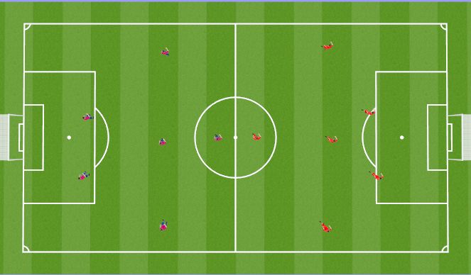 Football/Soccer Session Plan Drill (Colour): 7v7 Game
