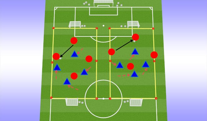 Football/Soccer Session Plan Drill (Colour): 1st PLAY PHASE (intentional Free Play): 4v4 to Goal