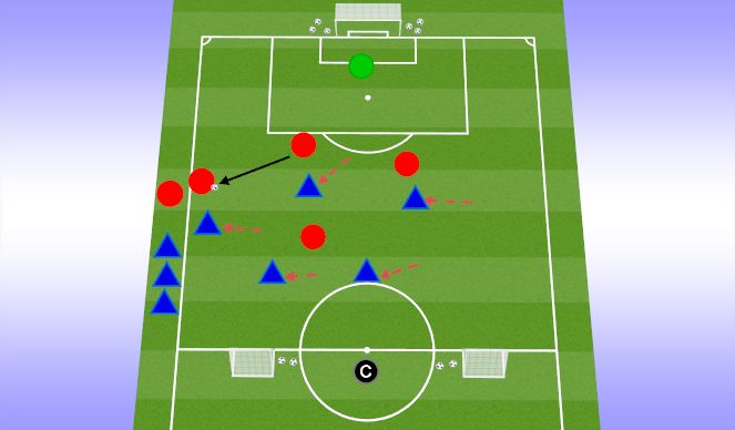 Football/Soccer Session Plan Drill (Colour): LESS CHALLENGING: 5v5 to Goal & Two Counter Goals