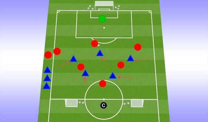 Football/Soccer Session Plan Drill (Colour): MORE CHALLENGING: 5v6 to Goal & Counter Goals