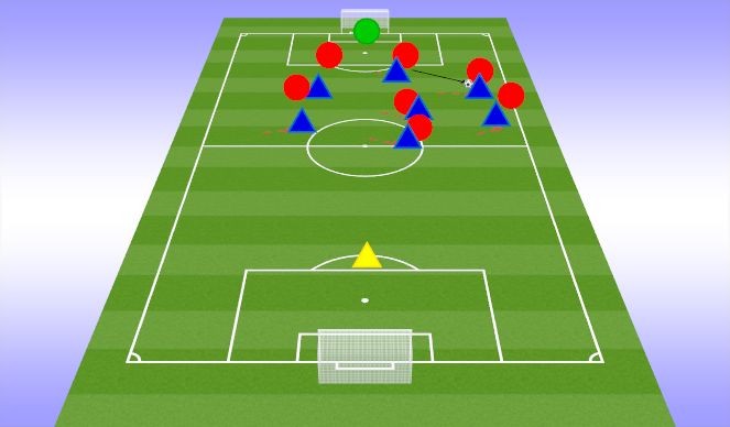 Football/Soccer Session Plan Drill (Colour): 2nd. PLAY PHASE: The Game – 8v8