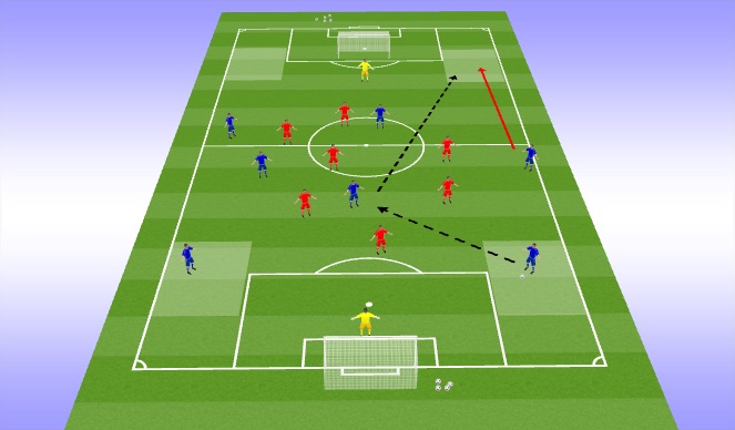 Football/Soccer Session Plan Drill (Colour): SSG: Wide Play