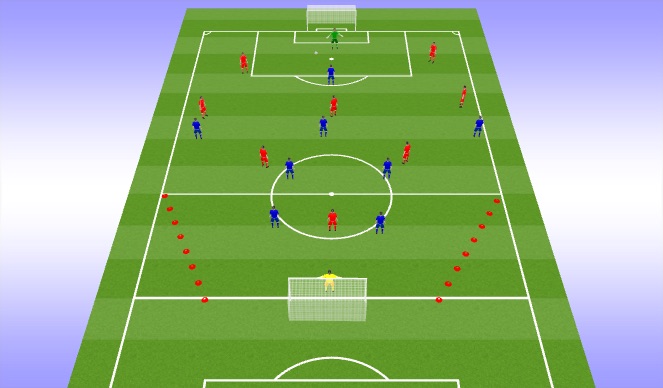 Football/Soccer Session Plan Drill (Colour): Set Up
