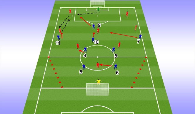 Football/Soccer Session Plan Drill (Colour): Detail - Triggers and press
