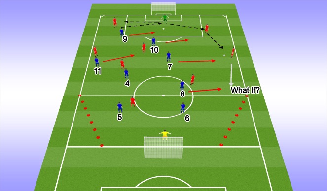 Football/Soccer Session Plan Drill (Colour): Problem 1 - Switch of play