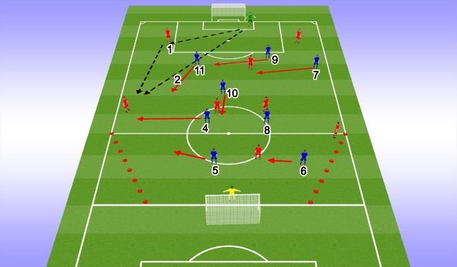 Football/Soccer Session Plan Drill (Colour): Solution 2