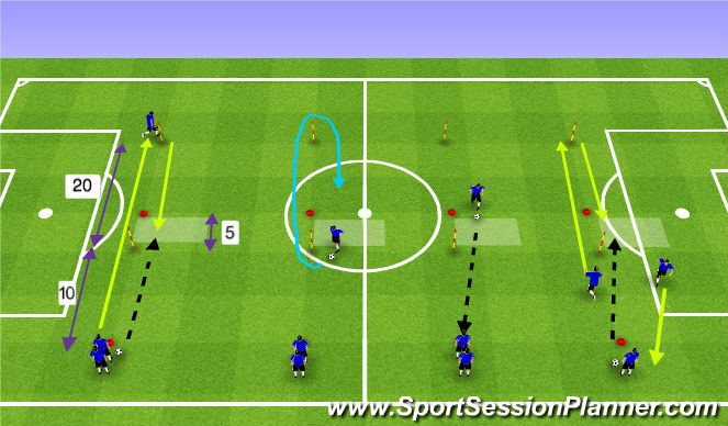 Fútbol Ejercicio del Plan de Sesiones (Color): Sallys