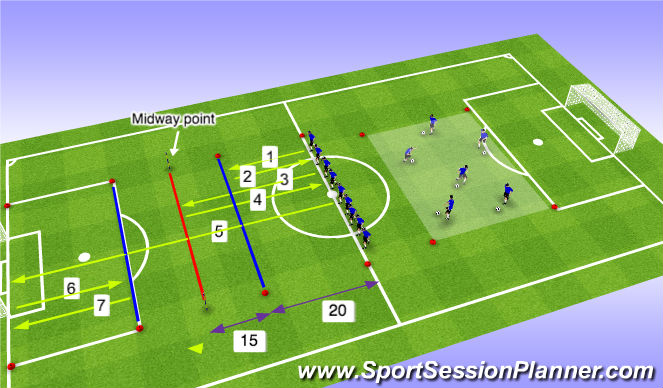 Fútbol Ejercicio del Plan de Sesiones (Color): Constant Shuttles
