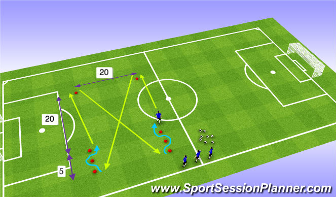 Fútbol Ejercicio del Plan de Sesiones (Color): X-Pattern Multiskill