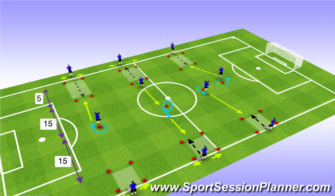Fútbol Ejercicio del Plan de Sesiones (Color): Propellers