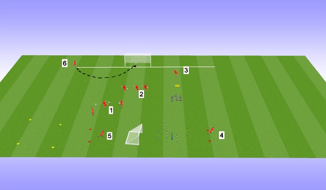 Football/Soccer Session Plan Drill (Colour): warm up/ circuit