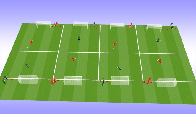 Football/Soccer Session Plan Drill (Colour): Goalie Wars 4 team tourney