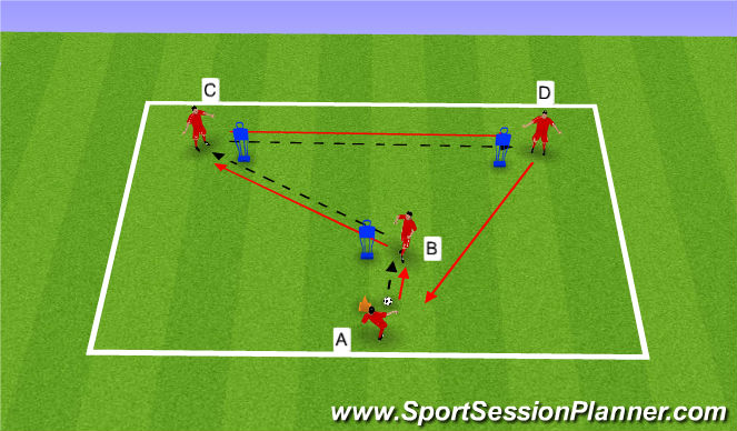 Football/Soccer Session Plan Drill (Colour): Passing Drill