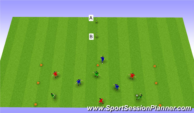 Football/Soccer Session Plan Drill (Colour): Possession