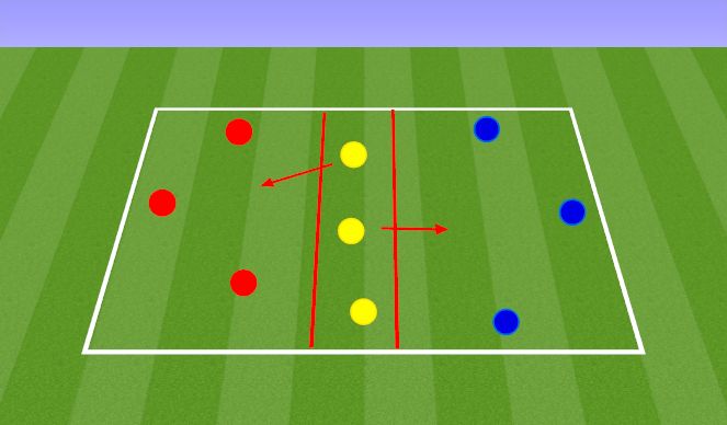 Football/Soccer Session Plan Drill (Colour): Warm Up