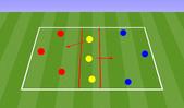 Football/Soccer: Taffs Well U12 - 12-08-21 Breaking LInes, Academy: Create the attack Mixed age