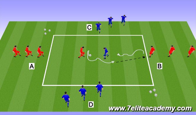 Football/Soccer Session Plan Drill (Colour): 1v1 Domination