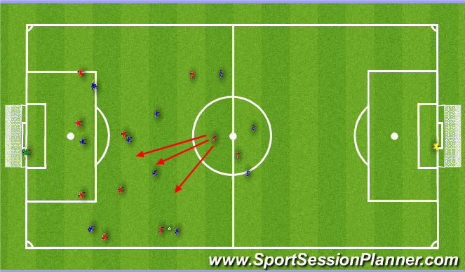 Football/Soccer Session Plan Drill (Colour): ATTACKING-DEFENDING DUTIES OF THE NUMBER 10