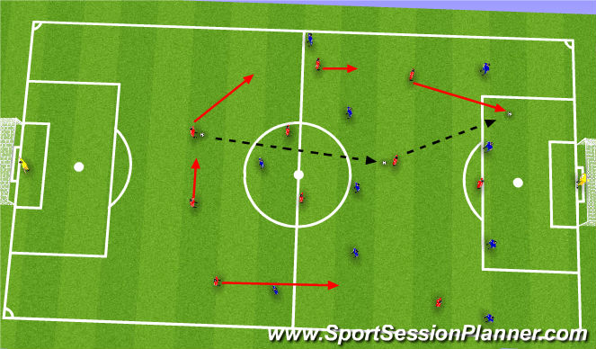 Football/Soccer Session Plan Drill (Colour): ATTACKING-DEFENDING DUTIES OFF THE NUMBER 10