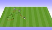 Football/Soccer: 3rd man passing combo 1 , Technical: Passing & Receiving  Moderate