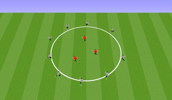Football/Soccer Session Plan Drill (Colour): 3 Defenders Rondo