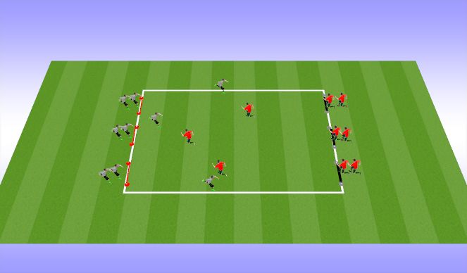 Football/Soccer Session Plan Drill (Colour): 3 Goals, Defending focus (Flying Changes) game