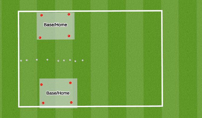 Football/Soccer Session Plan Drill (Colour): Capture the balls