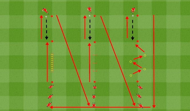 Football/Soccer Session Plan Drill (Colour): Caf C warmup