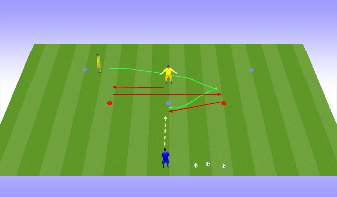 Football/Soccer Session Plan Drill (Colour): Trapezoid