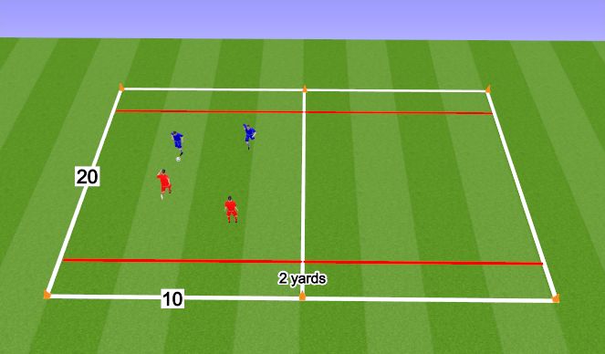 Football/Soccer Session Plan Drill (Colour): 2v2