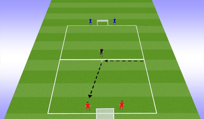 Football/Soccer Session Plan Drill (Colour): Theme topic