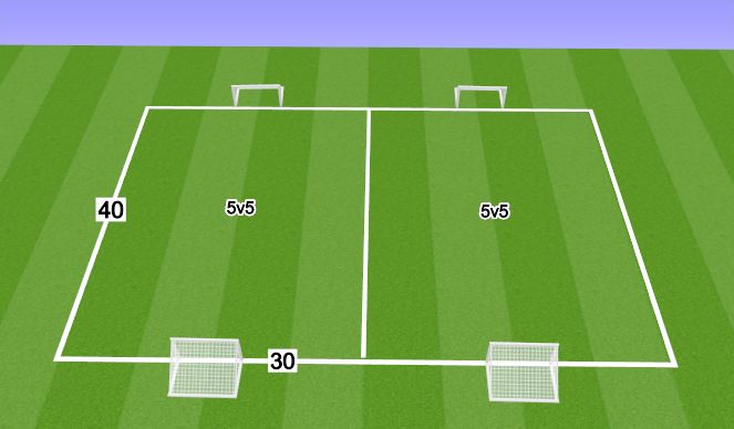 Football/Soccer Session Plan Drill (Colour): SSG