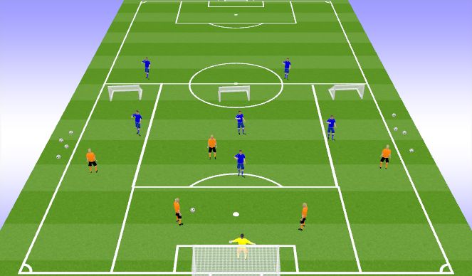 Football/Soccer Session Plan Drill (Colour): Screen 1