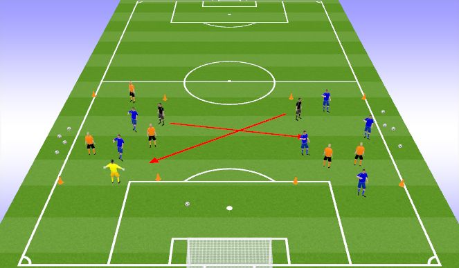 Football/Soccer Session Plan Drill (Colour): Screen 2