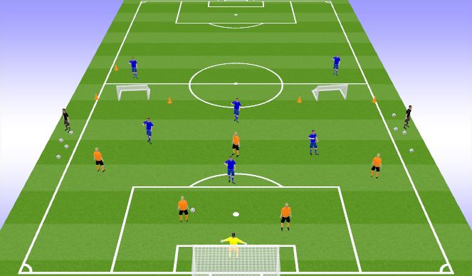 Football/Soccer Session Plan Drill (Colour): Screen 3