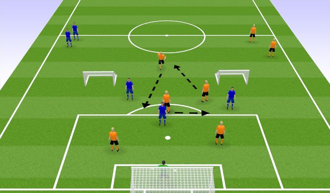 Football/Soccer Session Plan Drill (Colour): Screen 1