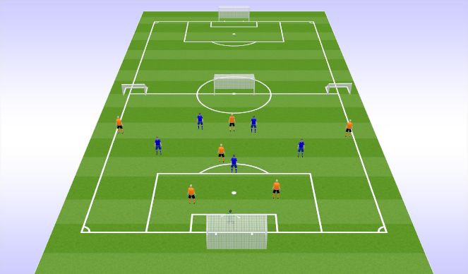 Football/Soccer Session Plan Drill (Colour): Screen 3