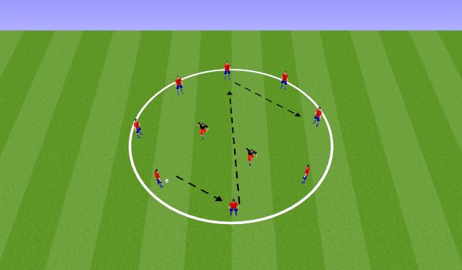 Football/Soccer Session Plan Drill (Colour): Warm-up on arrival: Rondo