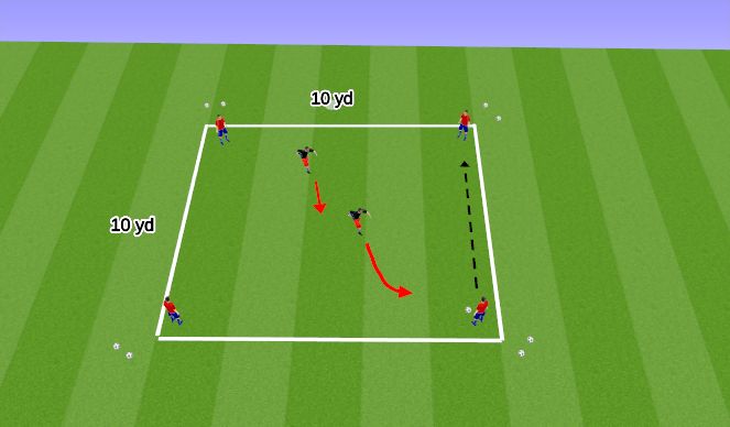 Football/Soccer Session Plan Drill (Colour): Rondo 4v2