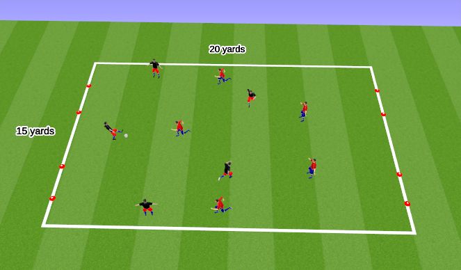 Football/Soccer Session Plan Drill (Colour): Final game - SSG