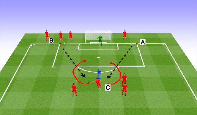Football/Soccer Session Plan Drill (Colour): Technical