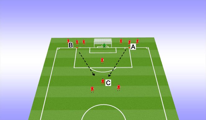 Football/Soccer Session Plan Drill (Colour): Skill