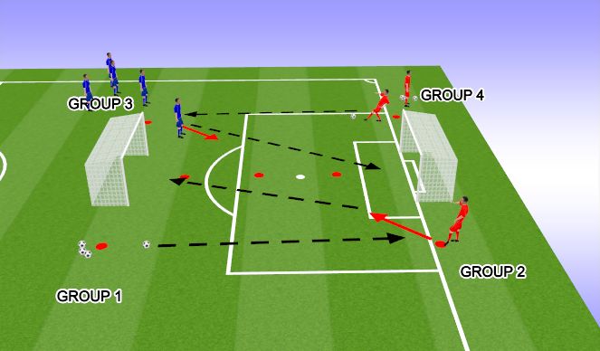 Football/Soccer Session Plan Drill (Colour): Technical Practice