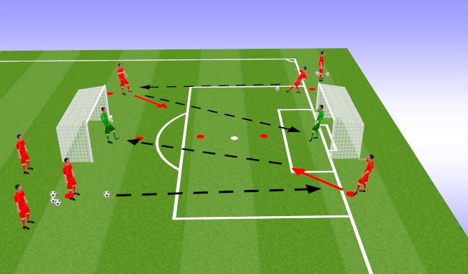 Football/Soccer Session Plan Drill (Colour): Skill Practice