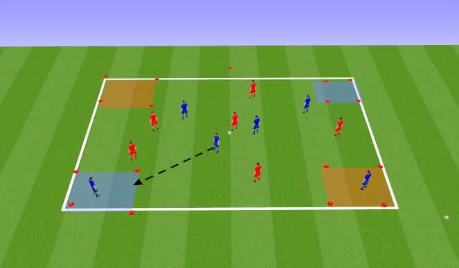 Football/Soccer Session Plan Drill (Colour): SSG