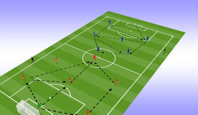 Football/Soccer Session Plan Drill (Colour): Technical drill (15 minutes)