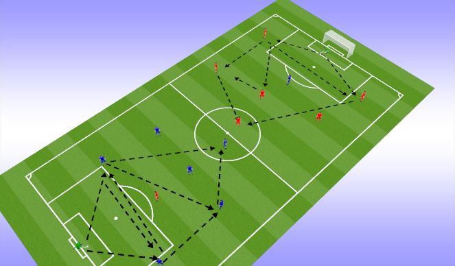 Football/Soccer Session Plan Drill (Colour): Skills drill (15 minutes)
