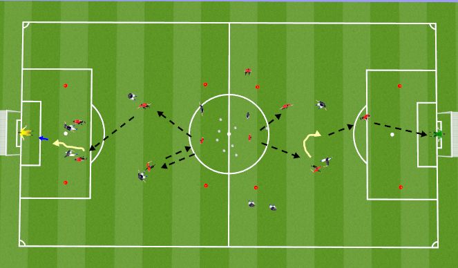 Football/Soccer Session Plan Drill (Colour): T2 技能應用