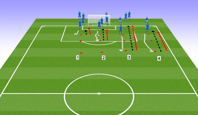 Football/Soccer Session Plan Drill (Colour): Dribble-Pass